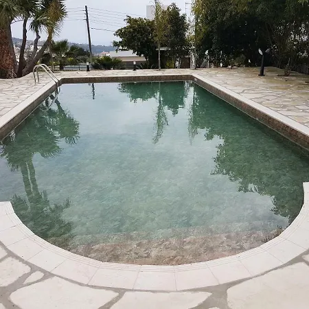 Fyla Highlands Limassol